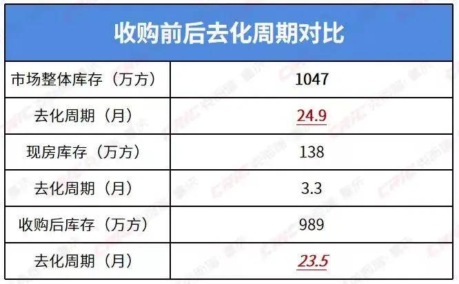 房价降至万元!这个直辖市底在何处?