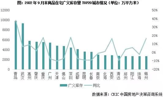 房价降至万元!这个直辖市底在何处?