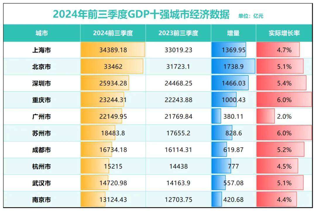 房价降至万元!这个直辖市底在何处?