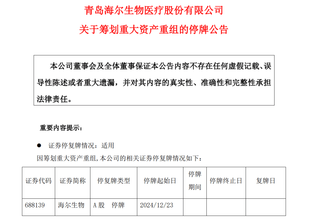 炸了!“蛇吞象”重大资产重组!明日停牌