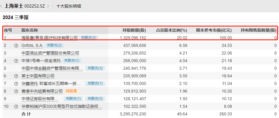 炸了!“蛇吞象”重大资产重组!明日停牌