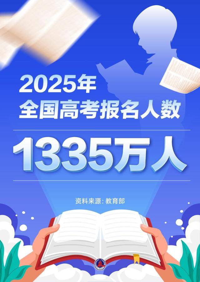 高考人数为何8年来首次降低？释放什么信号？