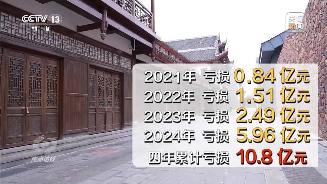 “决策失误”亏损超10亿元! 谁来担责?如何整改?