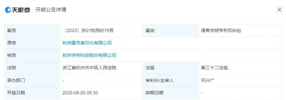 宇树科技,被起诉!今日开庭