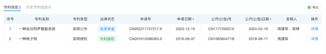 宇树科技,被起诉!今日开庭