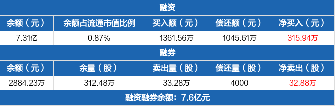 国信证券大智慧(国信证券大智慧下载)