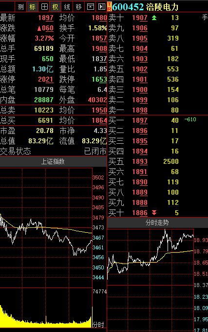 华龙证券网上交易(华龙证券网上交易平台)