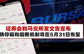 证券会审核(证券审核制和注册制的区别) 证券会审核(证券审核制和注册制的区别)
