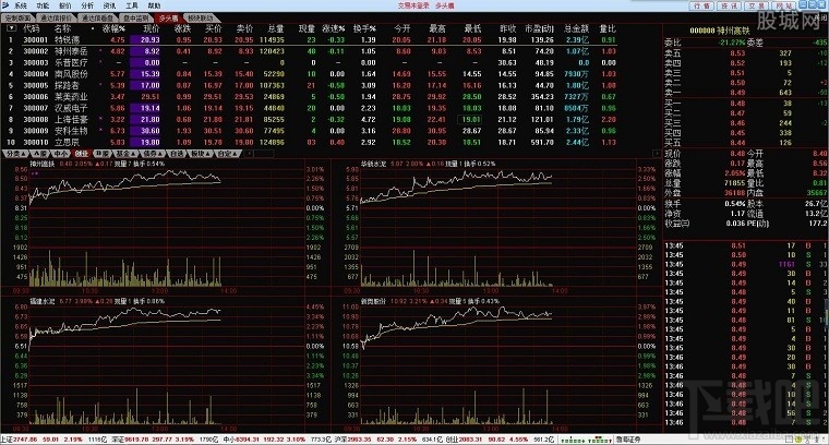 渤海证券合一(渤海证券 知乎)