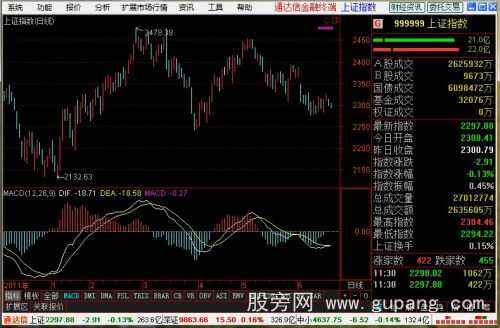 杨百万证券决策系统(杨百万股市战例在线阅读) 杨百万证券决策系统(杨百万股市战例在线阅读)