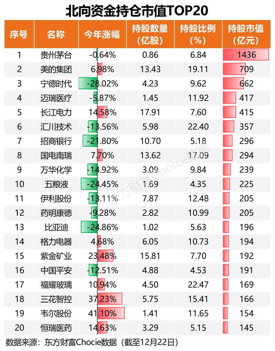兴业证券分红(兴业证券分红为什么高了) 兴业证券分红(兴业证券分红为什么高了)