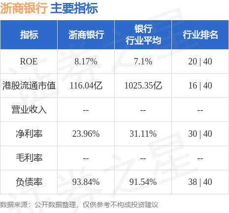 证券转到银行(渤海证券资金转不出)