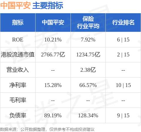 平安香港证券(香港平安证券公司地址)