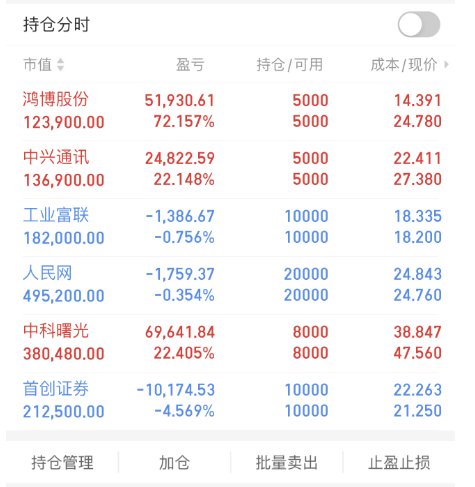 首创证券合一版(首创证券合一版报价版面下面上证指数不显示怎么调出)