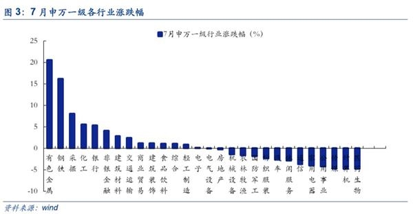 证券市场有哪些(证券市场有哪些投资工具)