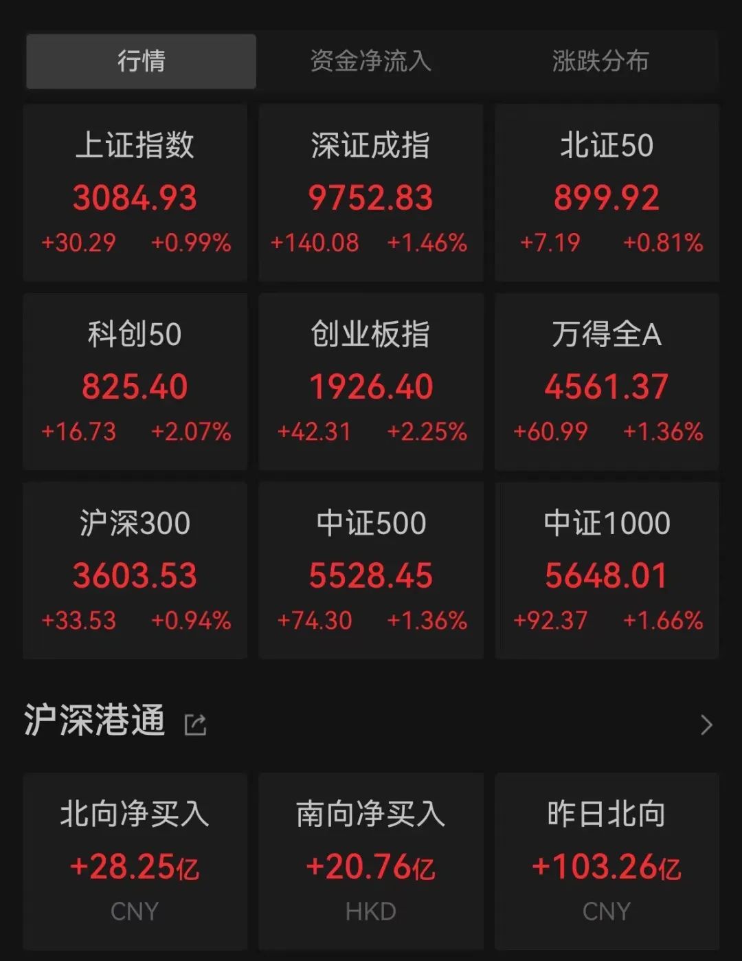 首创证券合一版(首创证券合一版官方下载) 首创证券合一版(首创证券合一版官方下载)