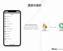 KyberNetwork的简单介绍